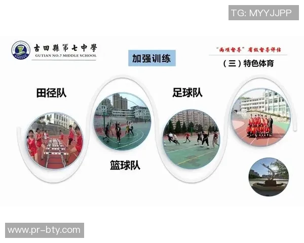 推动校园足球发展构建完善的督导制度与实施方案探讨 推动校园足球发展构建完善的督导制度与实施方案探讨